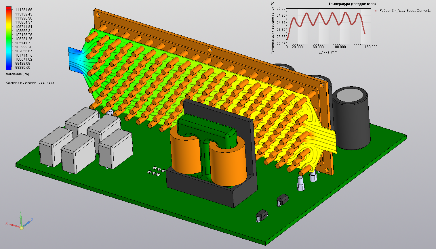 CADFLO — KOMPAS-3D-интегрированное программное решение компьютерного инженерного анализа &#40;CAE&#41;, предназначенное для моделирования течений газов или жидкостей внутри и вне KOMPAS-3D моделей, исследования теплообмена этих моделей &#40;передачи ...
